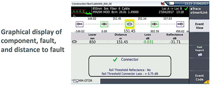 FiberXpert-OTDR-5000-3