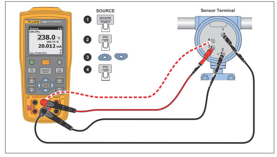 Fluke 712B RTD Temperature Calibrator TEquipment