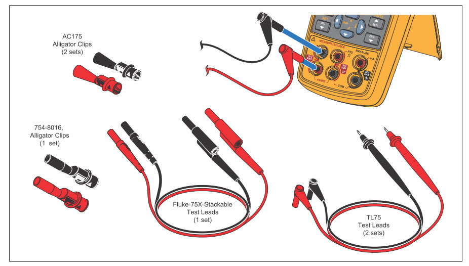 Fluke 712B RTD Temperature Calibrator TEquipment