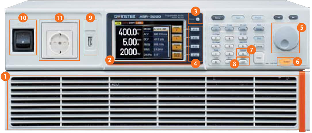 Front Panel Overview