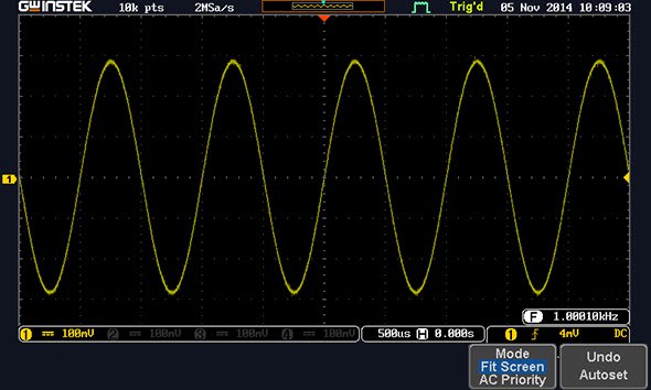 Instek GDS-2204E Digital Storage Oscilloscope, 200MHz, 4-Channel