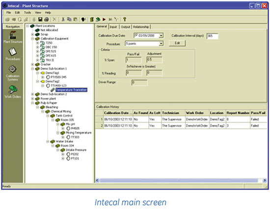Database Architecture