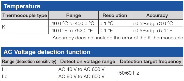 Hioki_CM4371_True_RMS_600_A_AC-DC_Clamp_Meter_Shared_Specifications_5