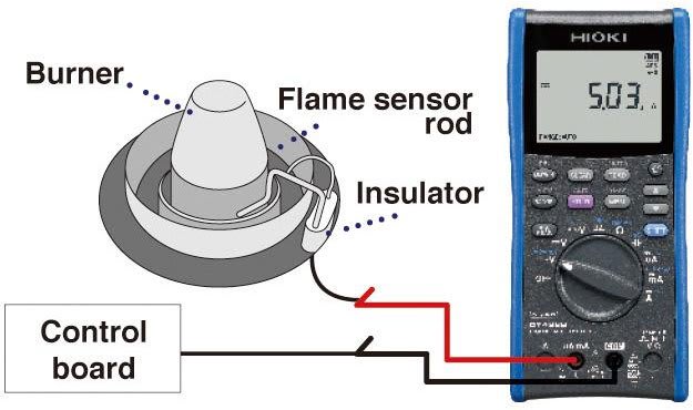 Digital Blasters Ohmmeter w/Haptic Circuit Indication The Digi-mo