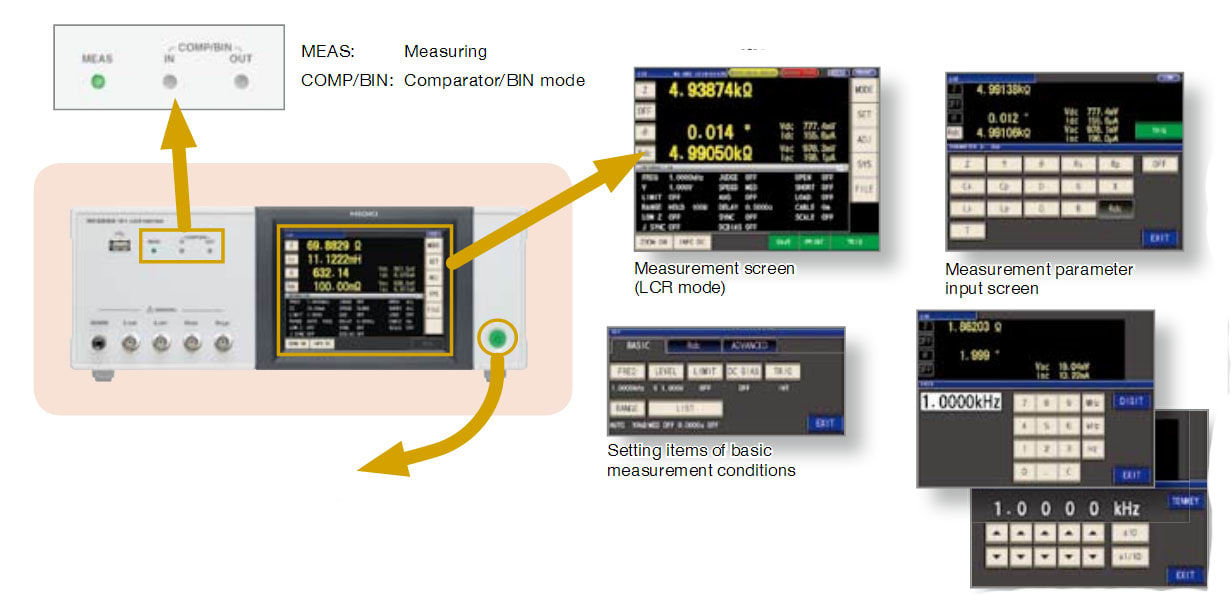 LCR METER IM3533