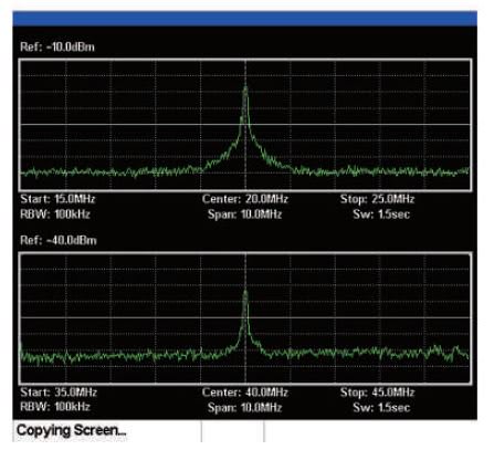 Instek GSP-730 Spectrum Analyzer 3GHz | TEquipment