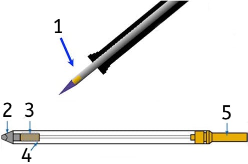 Thermaltronics Soldering Tip M7CH178H Chisel 30deg 1.0mm, Power Plus - Technologies