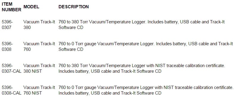 Monarch_5396-0306_760_to_380_Torr_Vacuum-Temperature_Logger_Ordering_Information