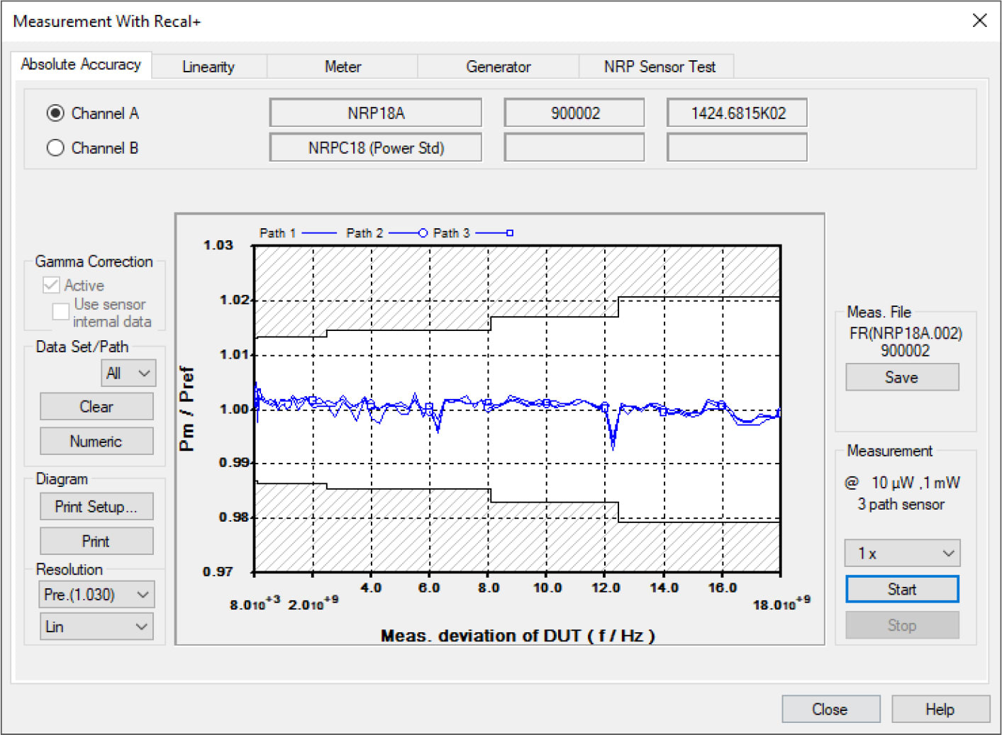 Rohde and Schwarz - Recal+ User Interface