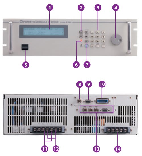 PANEL-DESCRIPTION_tn2.jpg