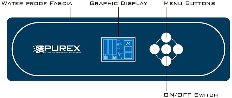 Purex_Digital_Control_System-1