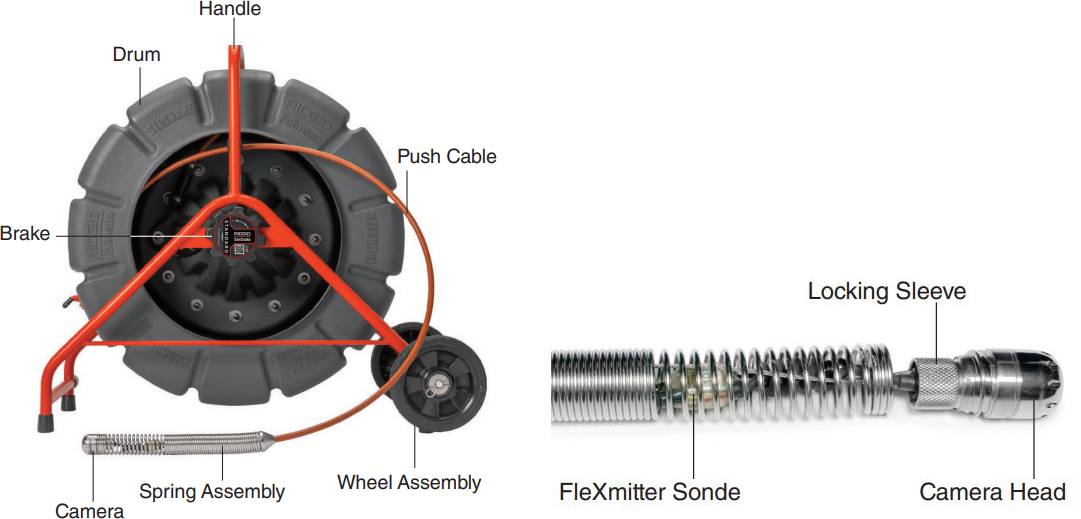 RIDGID SeeSnake Standard Sewer/Drain/Pipe Inspection Camera Reel (200'  Cable) - $7,000