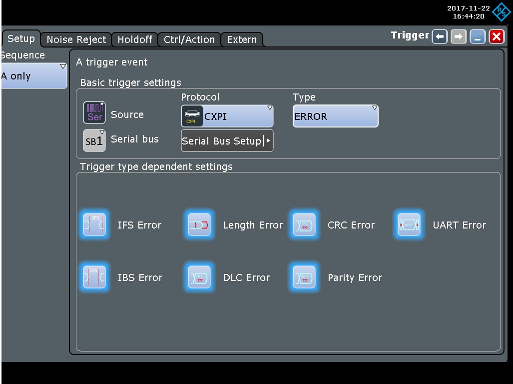 Strong trigger capability