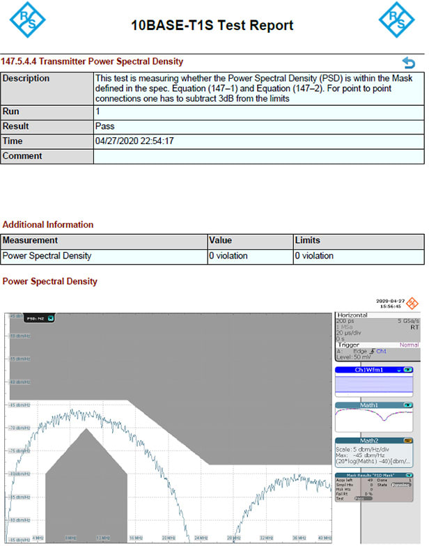 Clear and comprehensive reporting functionality