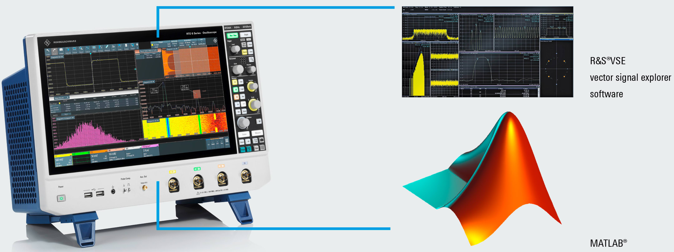 Advanced Signal Analysis