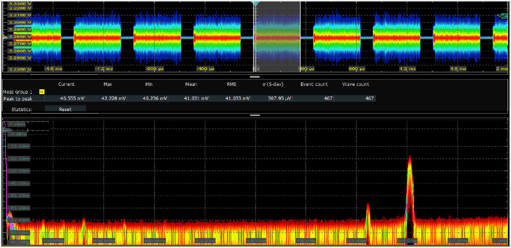 Measuring small voltages riding on large DC offsets