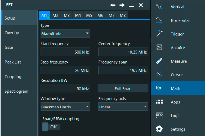 Set up as a spectrum analyzer
