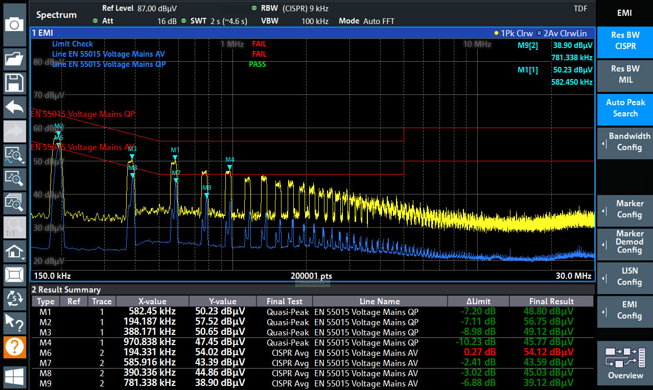 Example of emission analysis: voltage mains measurement of a lamp
