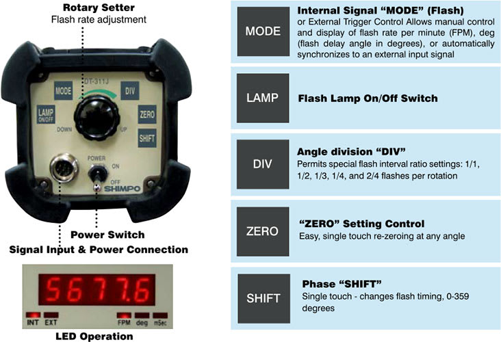 Shimpo DT3011J Heavy Duty Xenon Stroboscope TEquipment