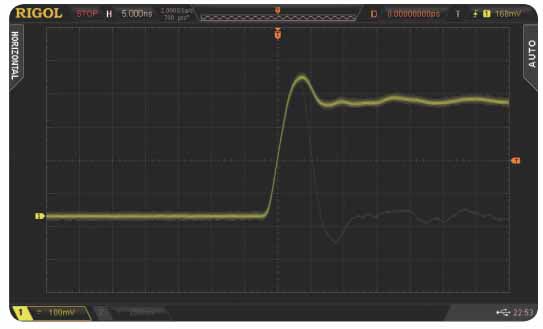 Rigol MSO2302A Mixed Signal Oscilloscope 300MHz, 2+16 MSO