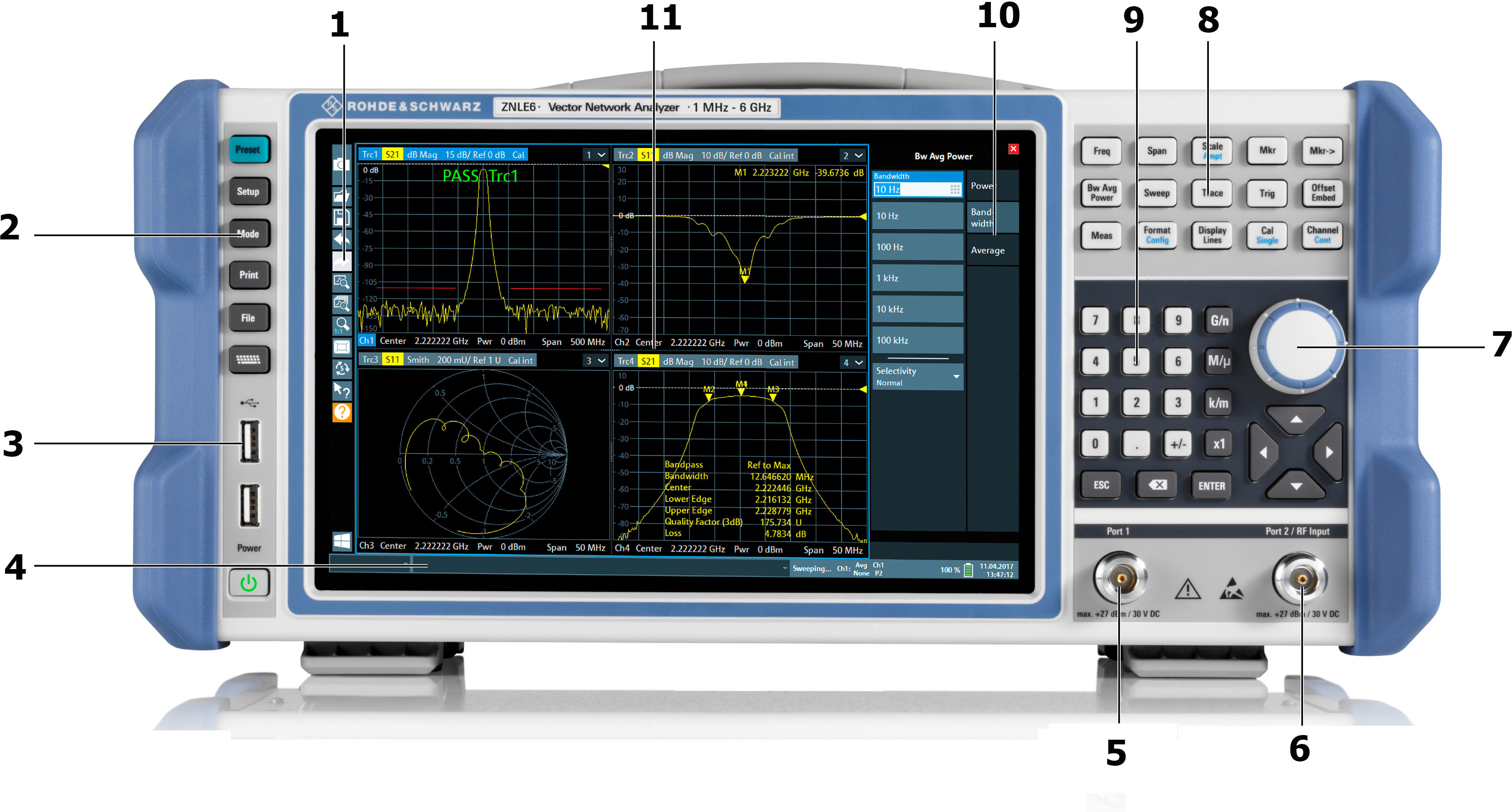 Rohde and Schwarz Package with ZNLE6, ZNLEB100 Frequency