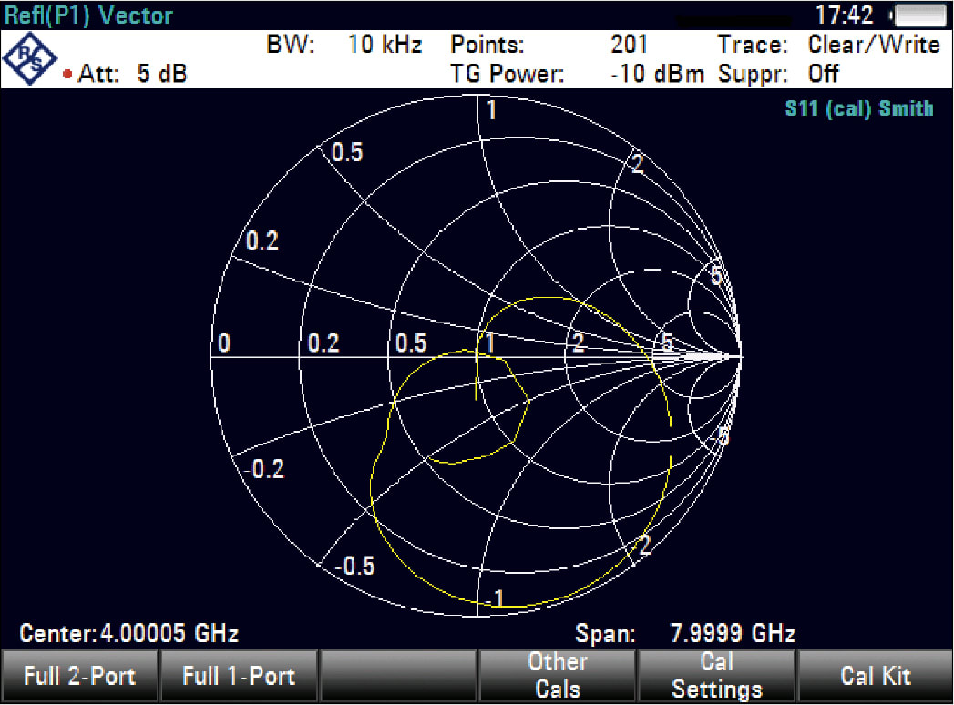 Rohde and Schwarz ZVH8 - Cable and Antenna Analyzer (100 kHz to 8