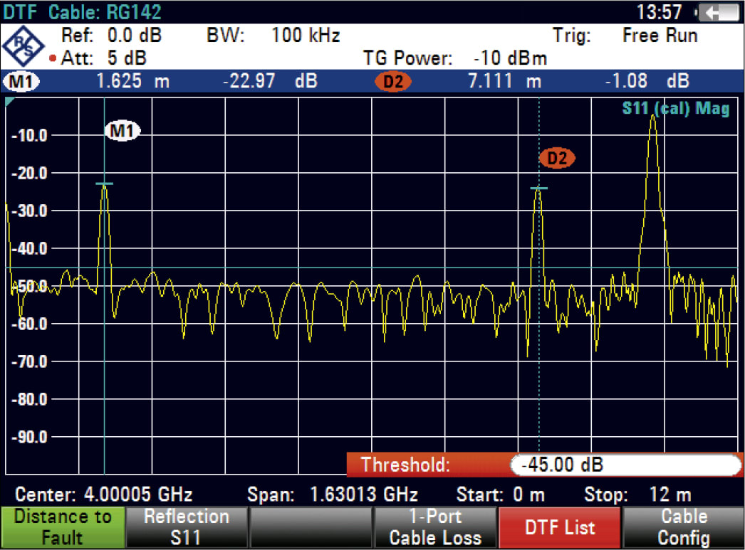 Rohde and Schwarz ZVH8 - Cable and Antenna Analyzer (100 kHz to 8