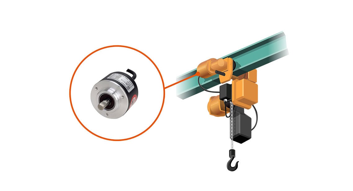 Encoder 50mm A,B,Z 8mm Shaft 100 PPR Incremental E50S8-100-3-T-24-CR Axial Connector Type Totem Pole Output Encoder 50mm A,B,Z 8mm Shaft 100 PPR Incremental E50S8-100-3-T-24-CR Axial Connector Type Totem Pole Output