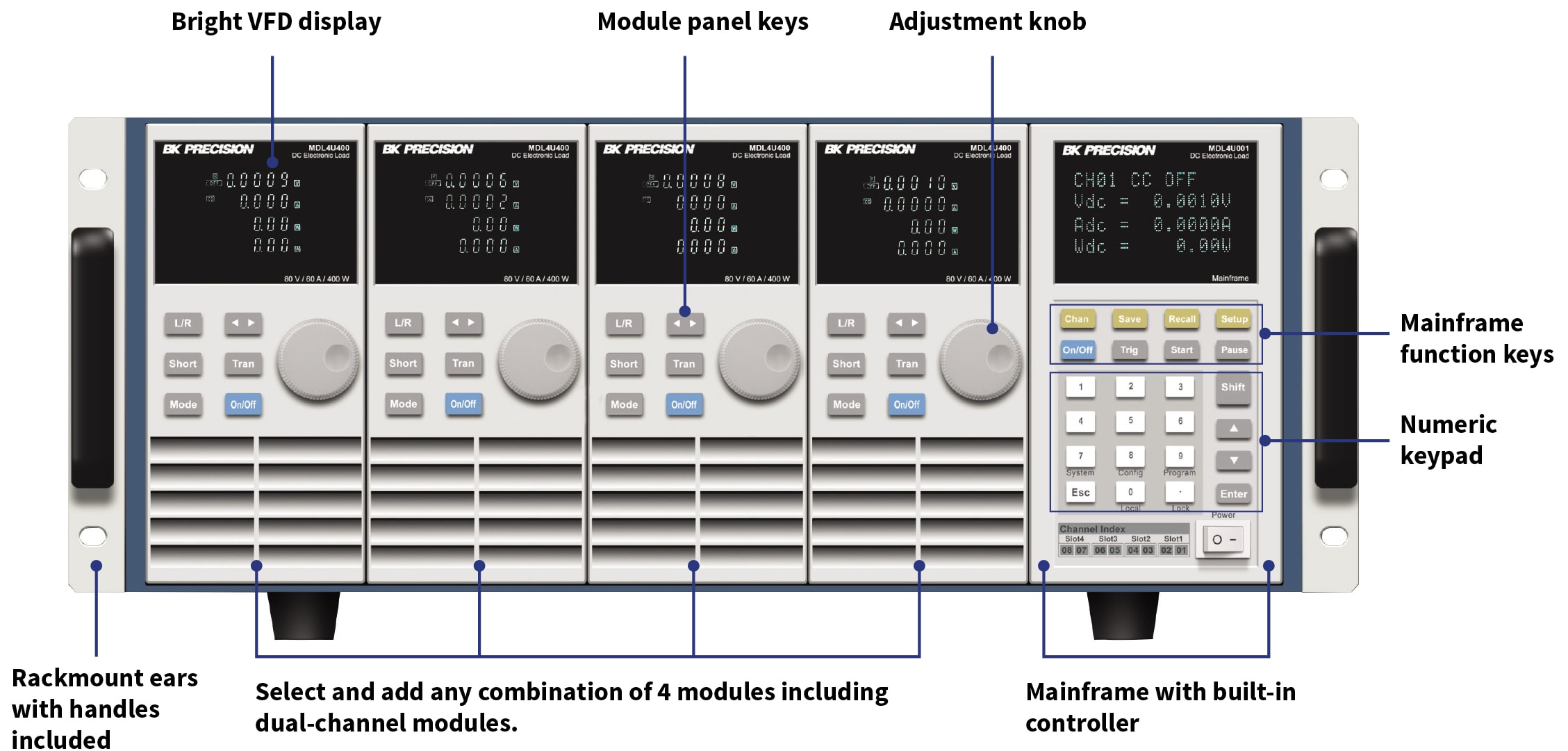 Mainframe - Front panel