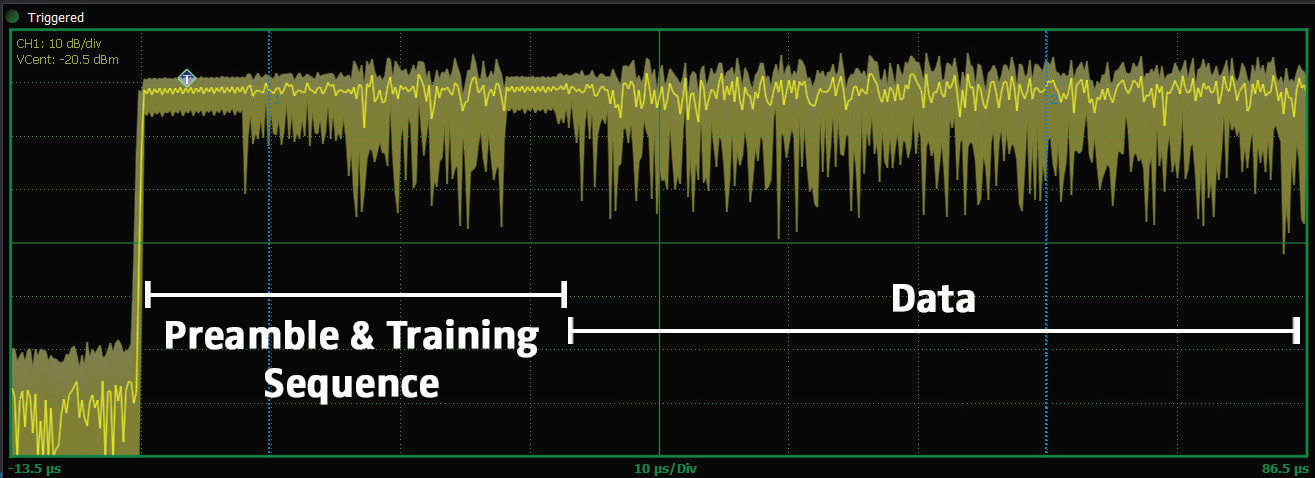Between marker measurements