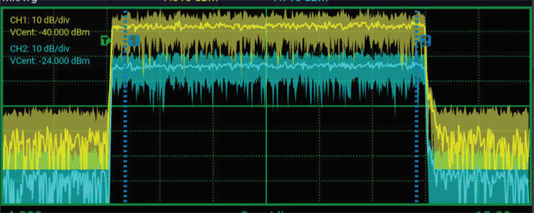 Peak-to-average power 1