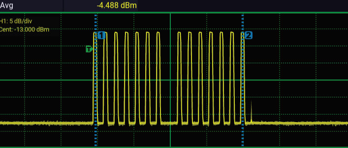 Secondary Surveillance Radar (SSR)