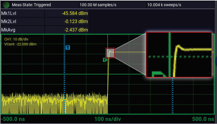 Rise time and resolution