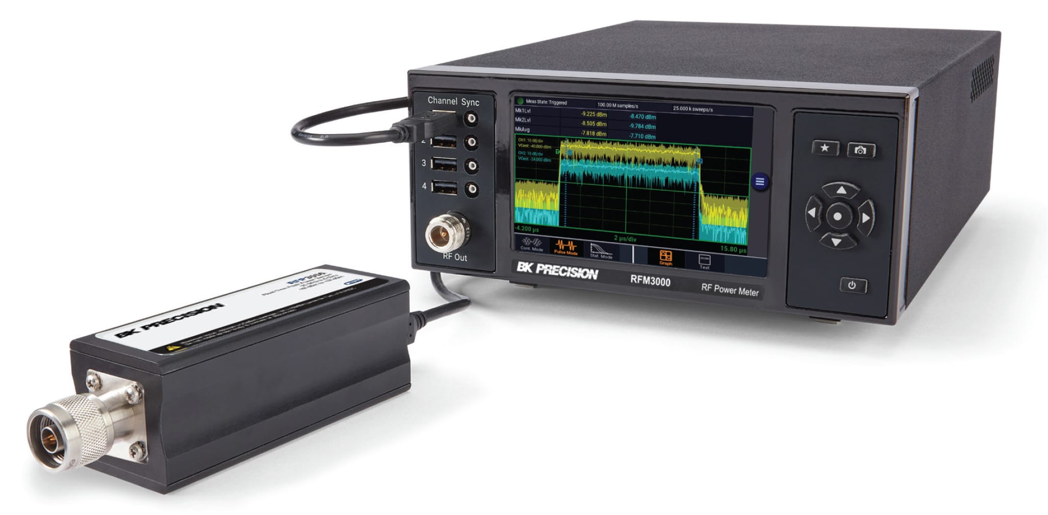 Compatible with RFM3000 RFM power meters