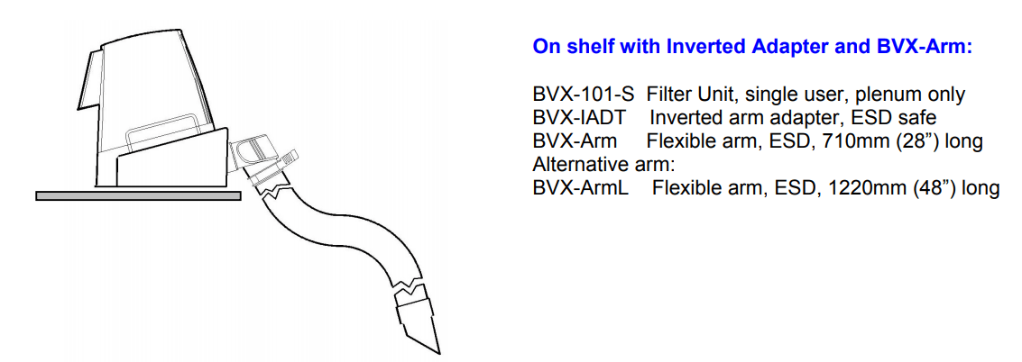 bvx-iadt_application