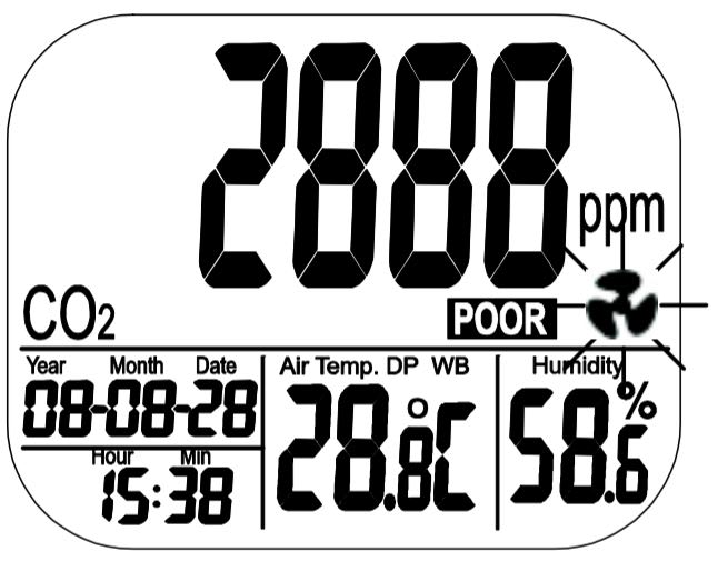 TIM10 Desktop CO2, Temp. & Humidity Monitor