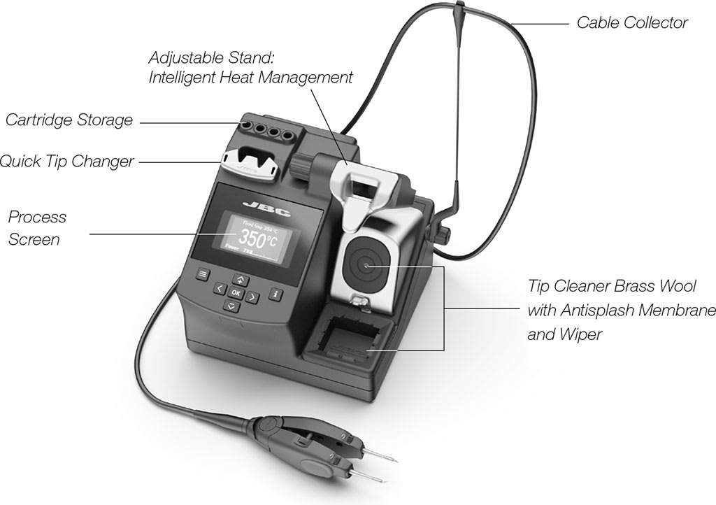 JBC CP-1QF - Compact Series Station with AM120-A Micro Tweezers