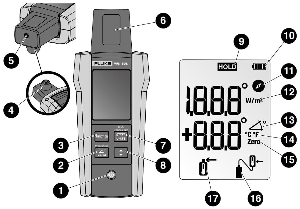 Kit de mesure de l´irradiation solaire FLK-IRR1-SOL