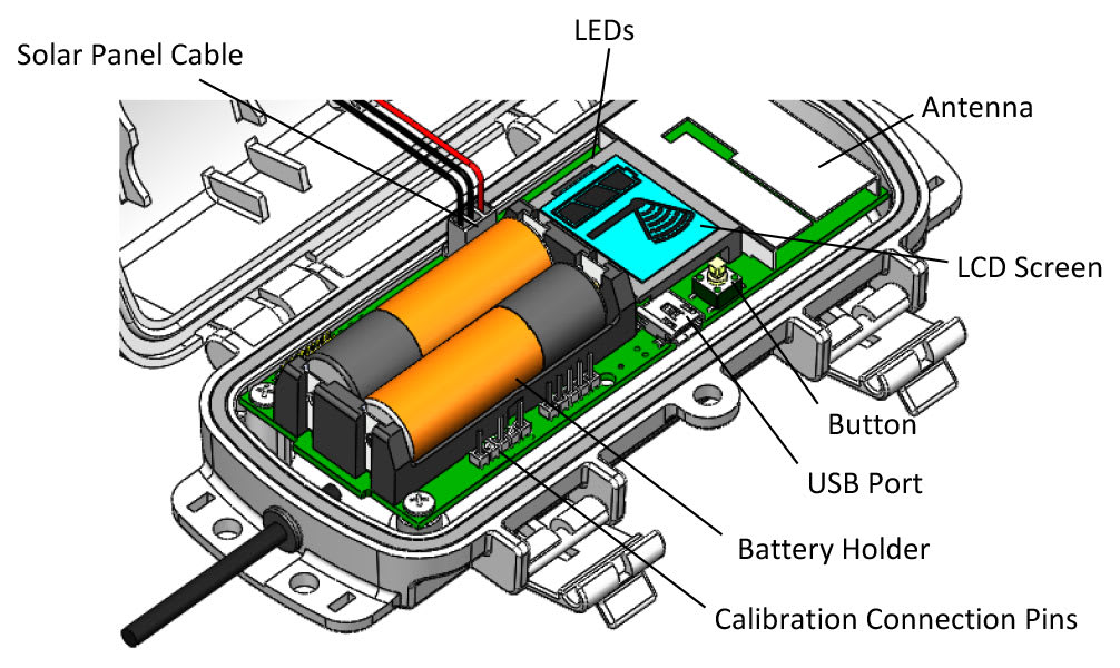 https://res.cloudinary.com/iwh/image/upload/q_auto,g_center/assets/1/7/hoborxw-gp3-900-c.jpg