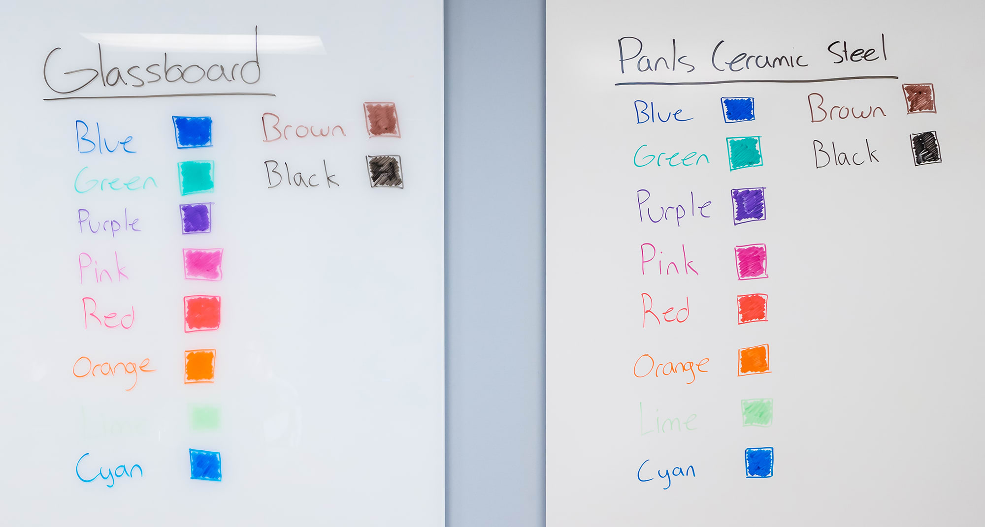 Whiteboards Vs Glassboards Tequipment