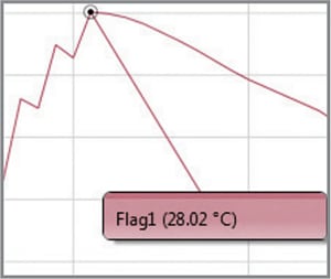 mean kinetic temperature calculator excel