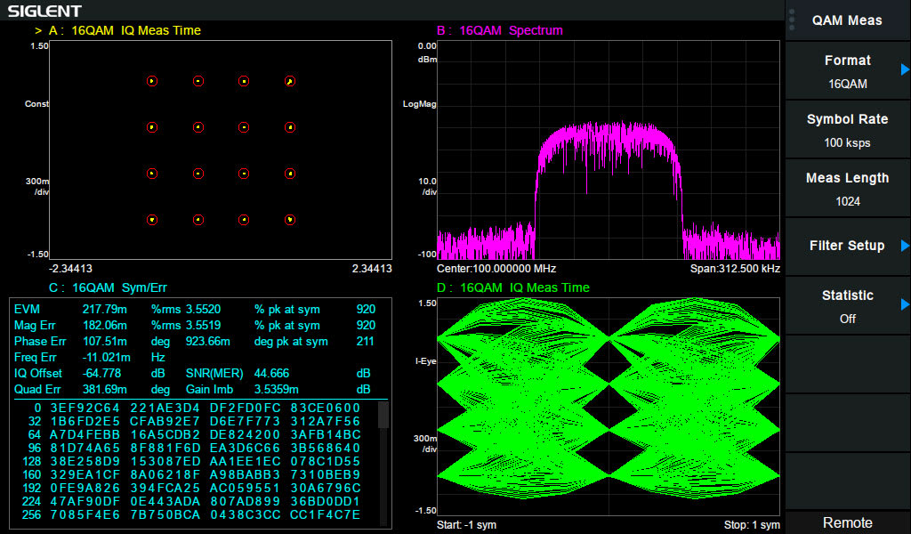 Latest PSK-I Test Objectives