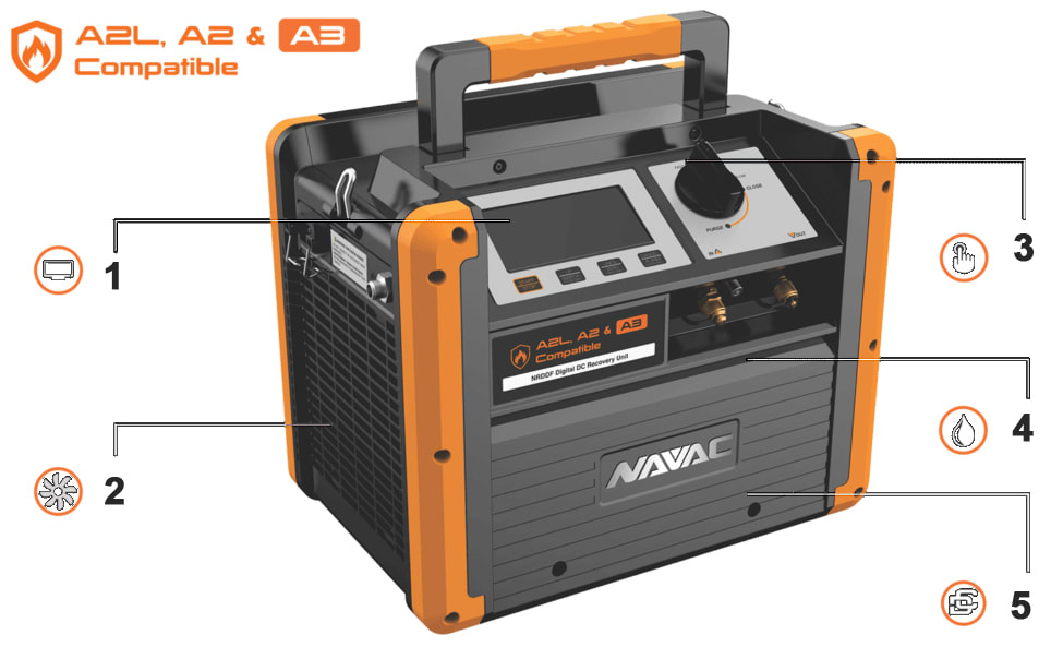 Recovery Unit for Flammable Refrigerants - Parts and Key Functions