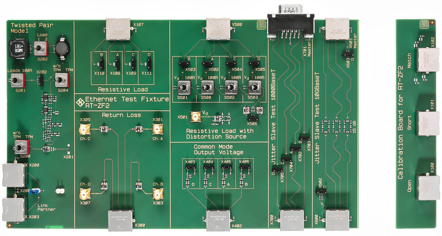 Test solution includes oscilloscope, VNA, Waveform generator and test fixtures
