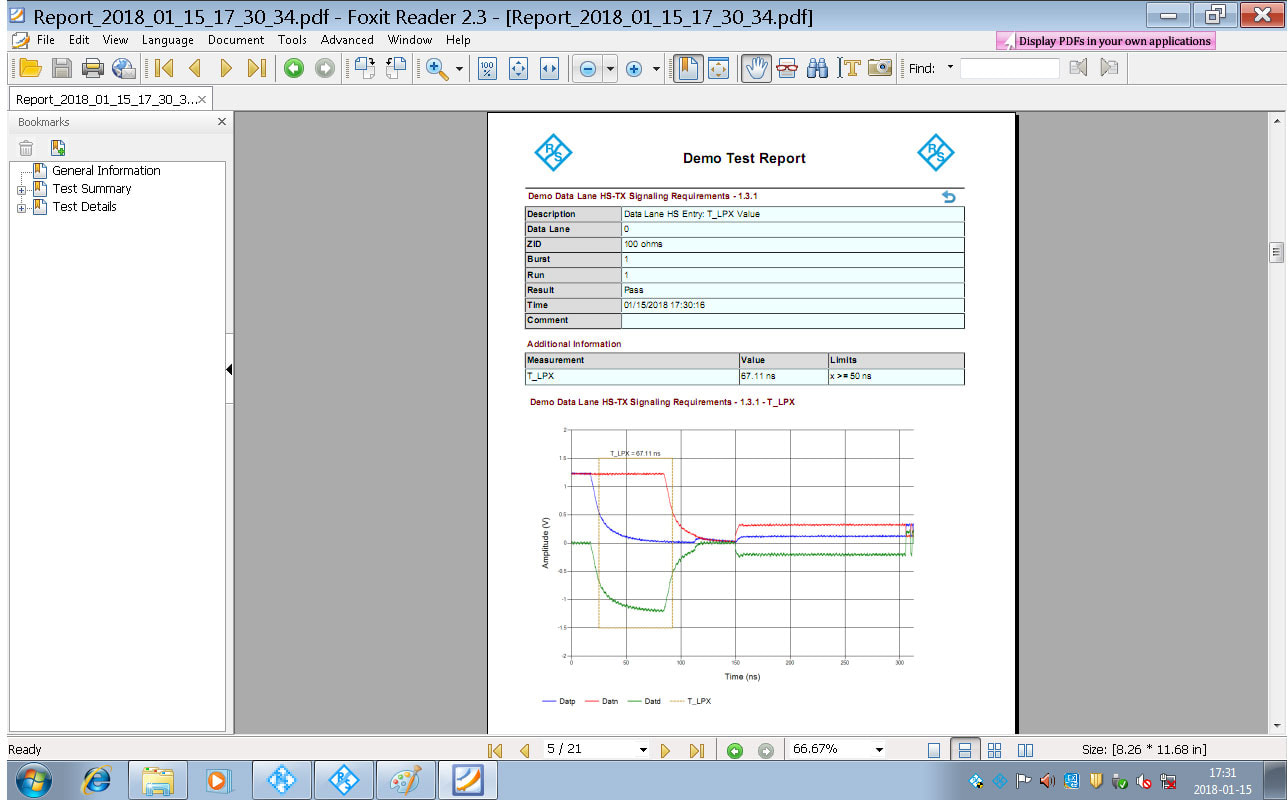 Strong reporting functionality