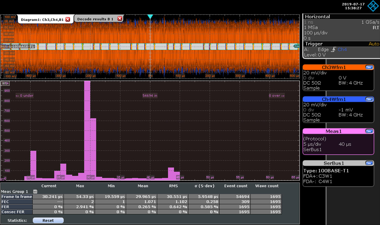 Measure frame spacing