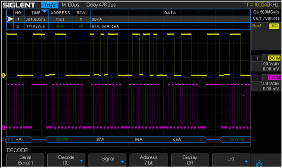 Siglent SDS1202X-E Oscilloscope 2x200 MHz Voies 2 MHz 200 Fonctions  oscilloscopes Décodage de bus série