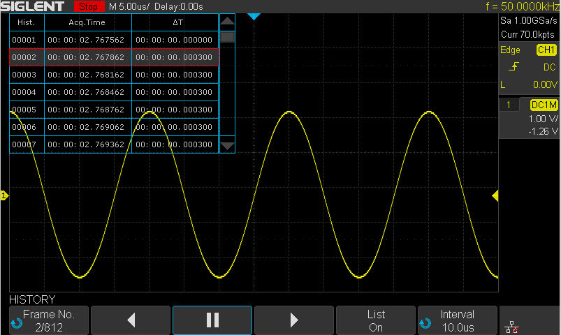 Technologies SDS1202X-E 200 MHz Oscilloscope numérique 2 canaux