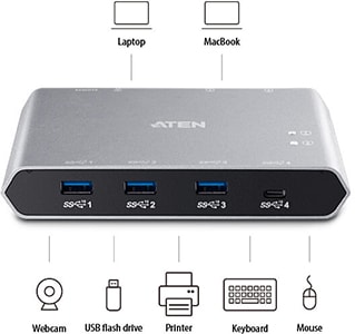 Aten US3342 - 2-Port USB-C Gen 2 Sharing Switch with Power Pass