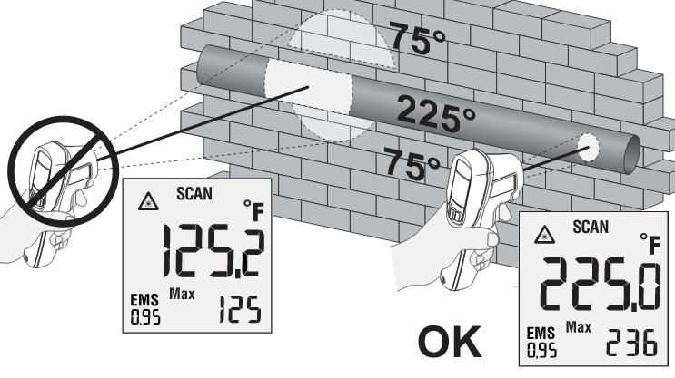 Fieldpiece SIG1 Gun Style Infrared Thermometer with Laser, 10:1 FoV